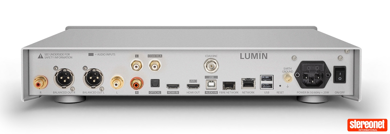 Lumin P1 Mini Streaming DAC Review