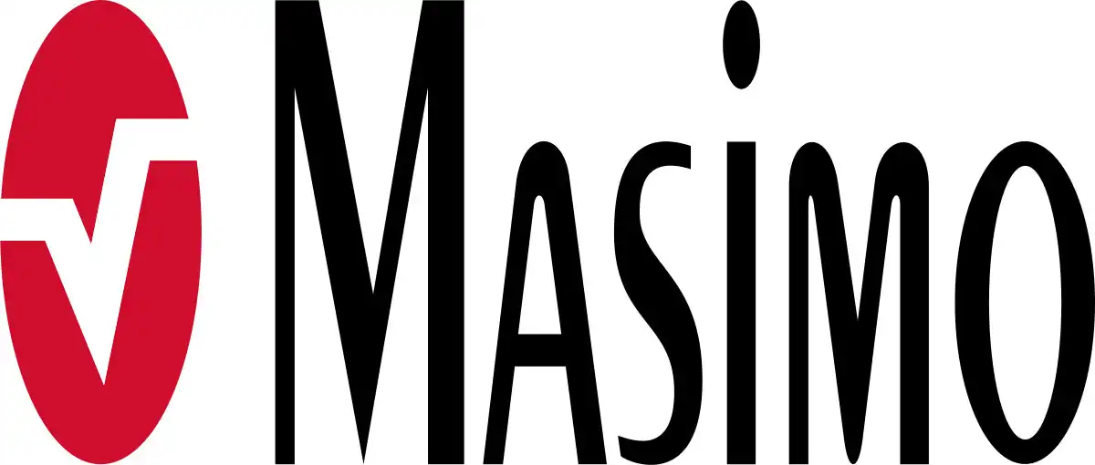 Masimo Consumer (AU)